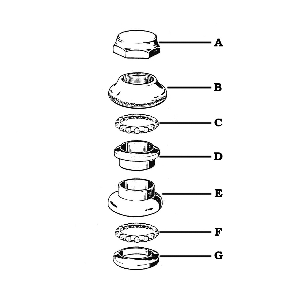 Styrlager-MCB-Staengd-mutter